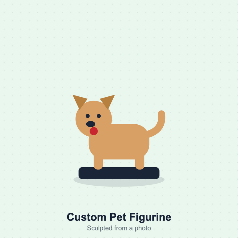 Custom3D pet sample